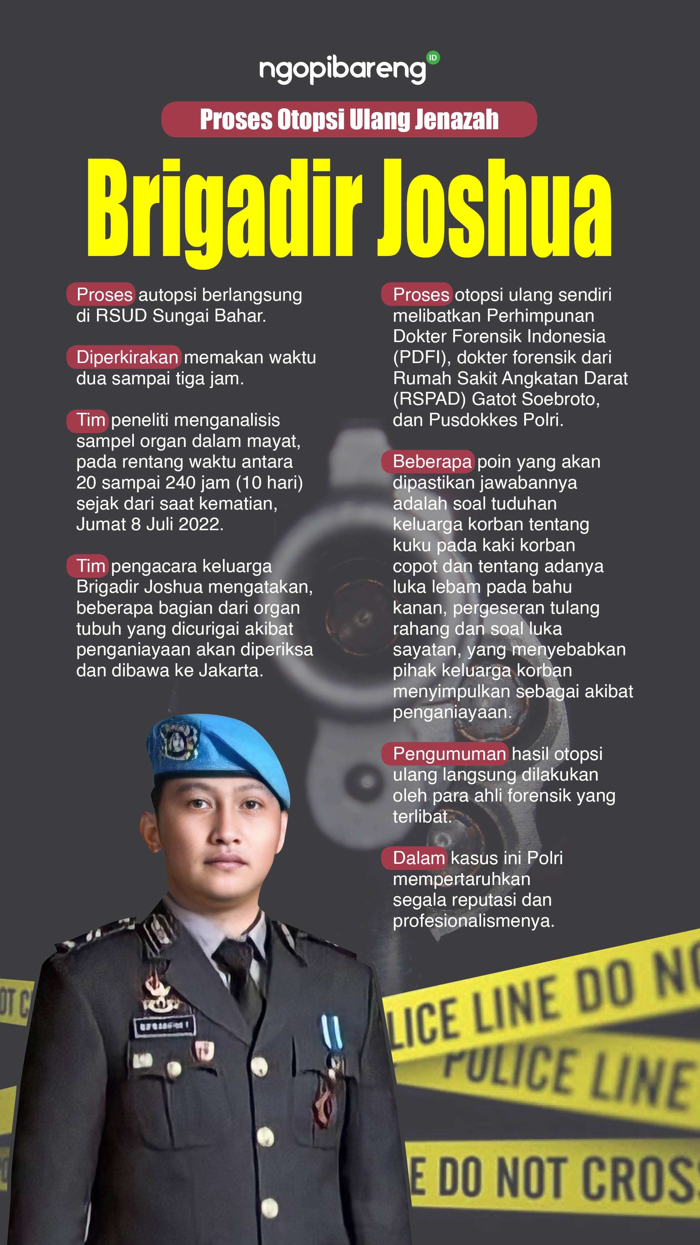 Tahapan Proses Otopsi Ulang Jenazah Brigadir Joshua