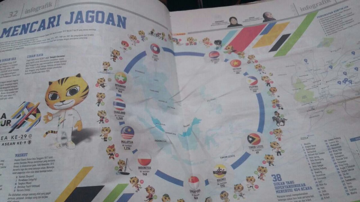 Surat kabar Malaysia yang diketahui bernama "Koran Metro" memuat bendera Merah Putih terbalik sehingga serupa bendera Polandia, Minggu (20/8).
