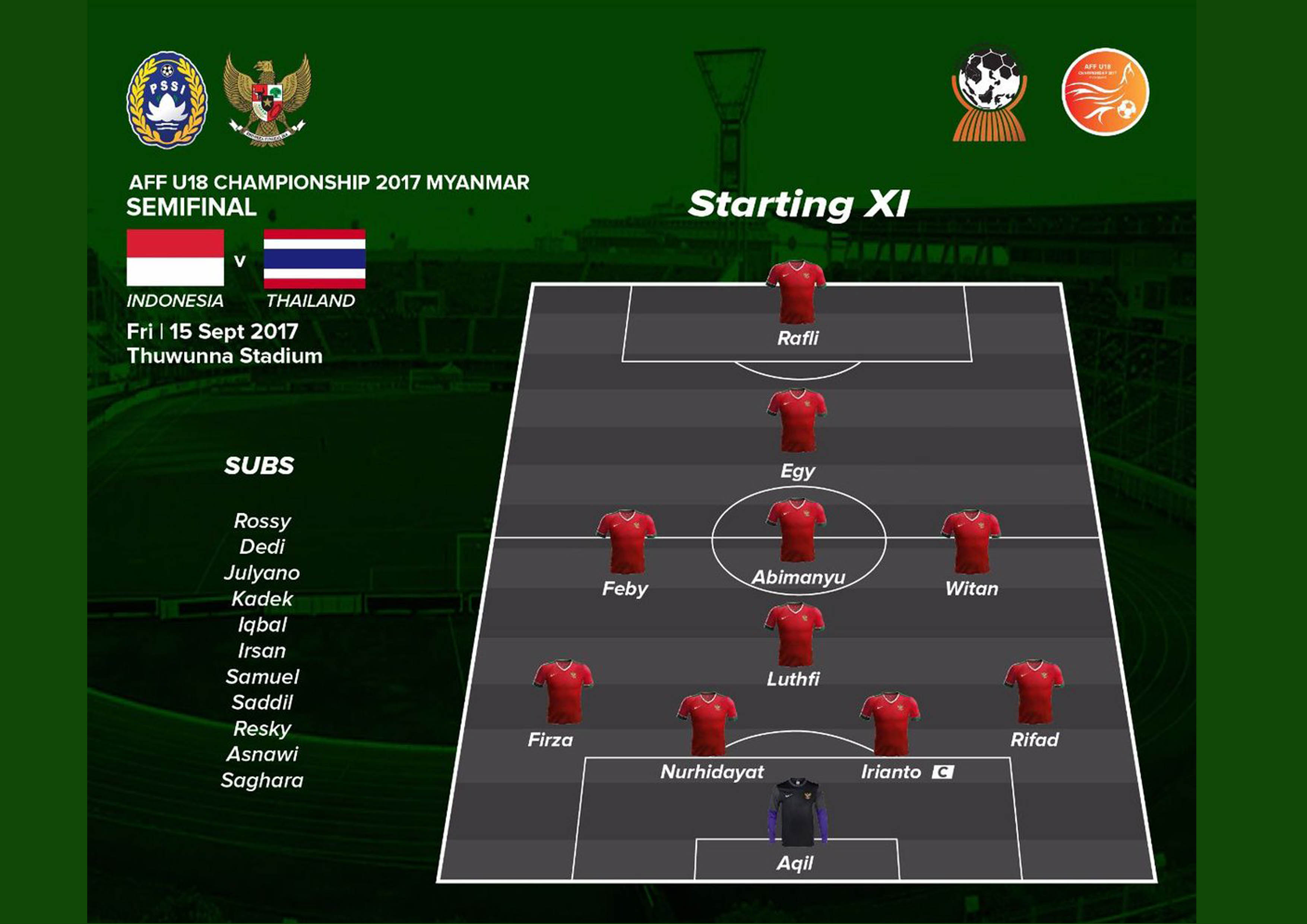 Line Up Timnas Indonesia U19 Feby dan Rafly Kembali Masuk Inti