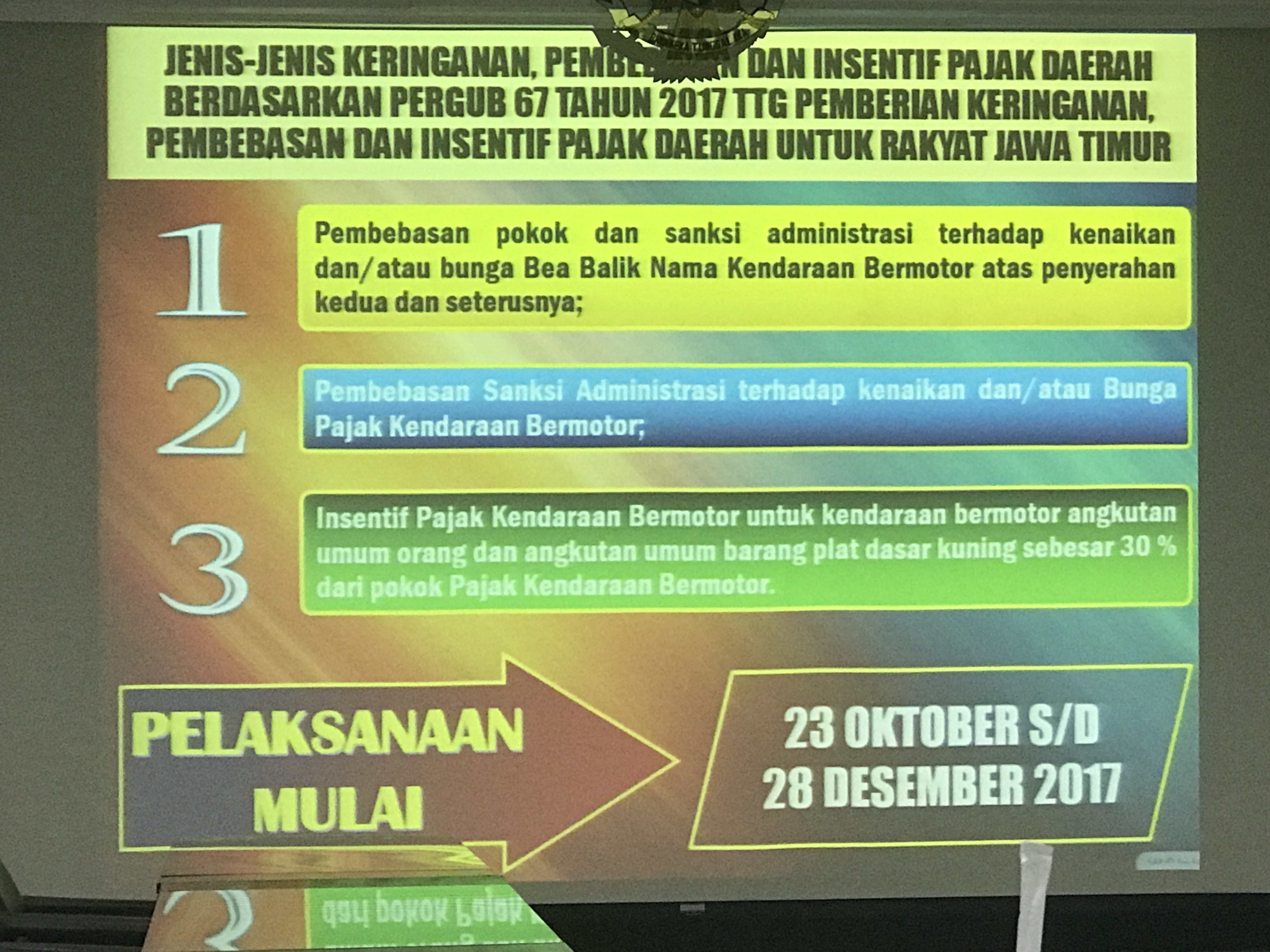 Beberapa pajak yang diputihkan Pemprov Jatim