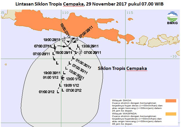 Ilustrasi Siklon Cempaka yang terjadi pada Rabu (29/11) pagi. Foto : BNPB