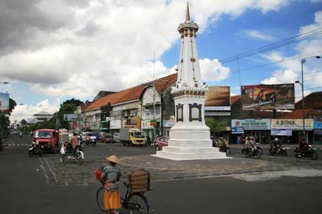 Simbolisasi Jogjakarta.