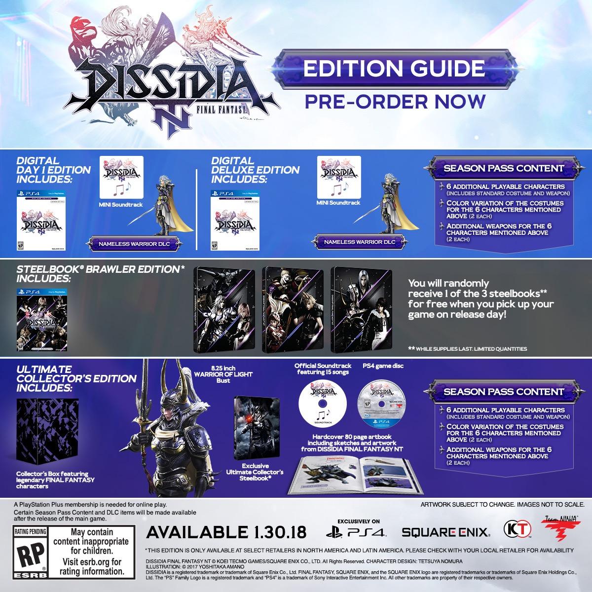 promotion guide untuk setiap edisi rilisan game ini di amerika utara