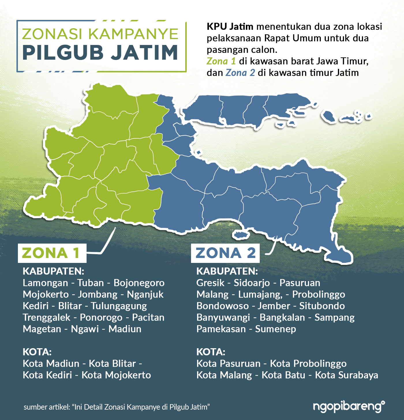 (infografis: faizal/ngopibareng)