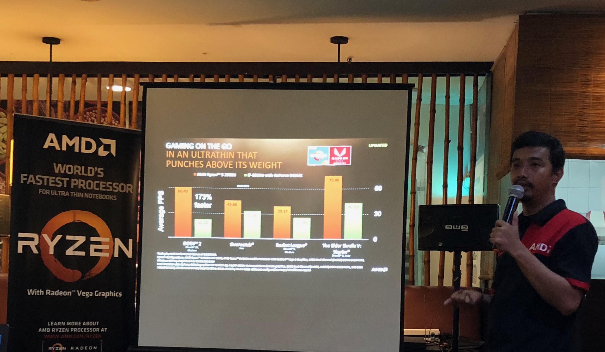 Donnie Brahmandhika, Product Marketing Manager AMD Indonesia paparkan kecepatan AMD Ryzen 