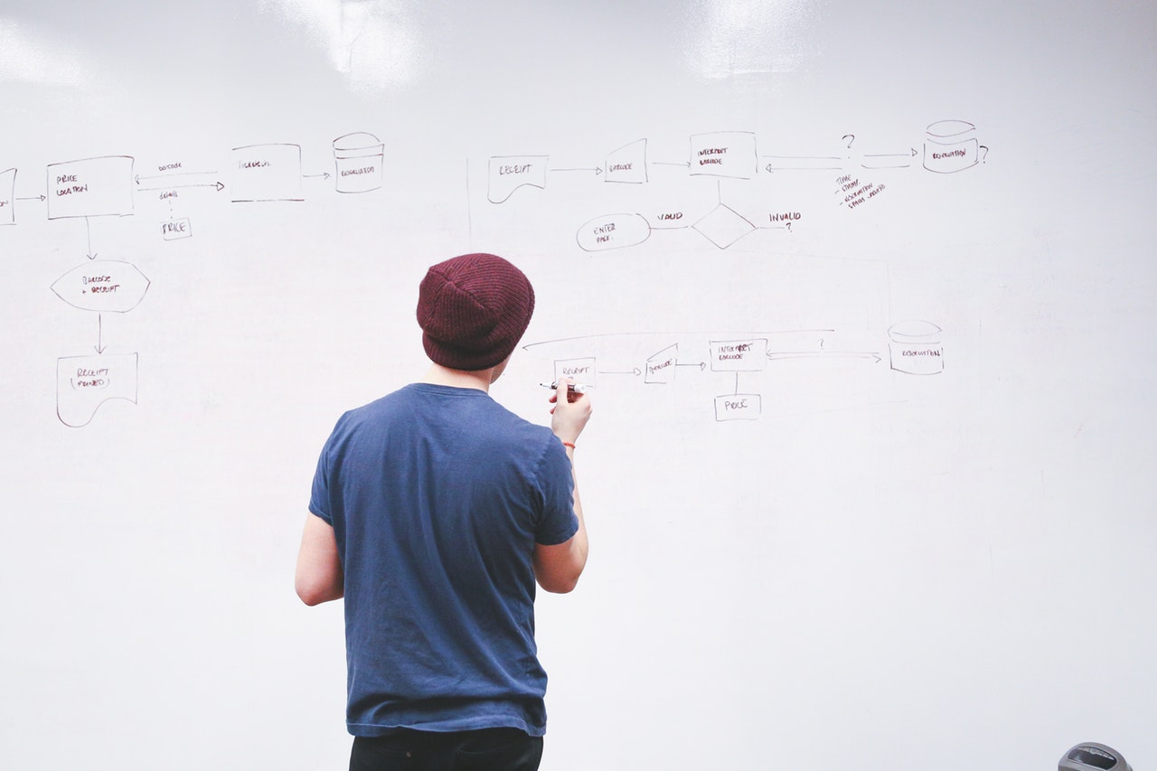 Ilustrasi perencanaan bisnis startup digital. (Foto: pexels)