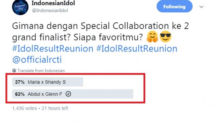 Abdul selalu unggul dalam polling Twitter di akun resmi Indonesian Idol 2018.