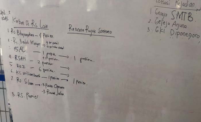 Catatan rumah sakit yang menampung korban bom teroris di Surabaya. foto: tomy/ngopibareng)