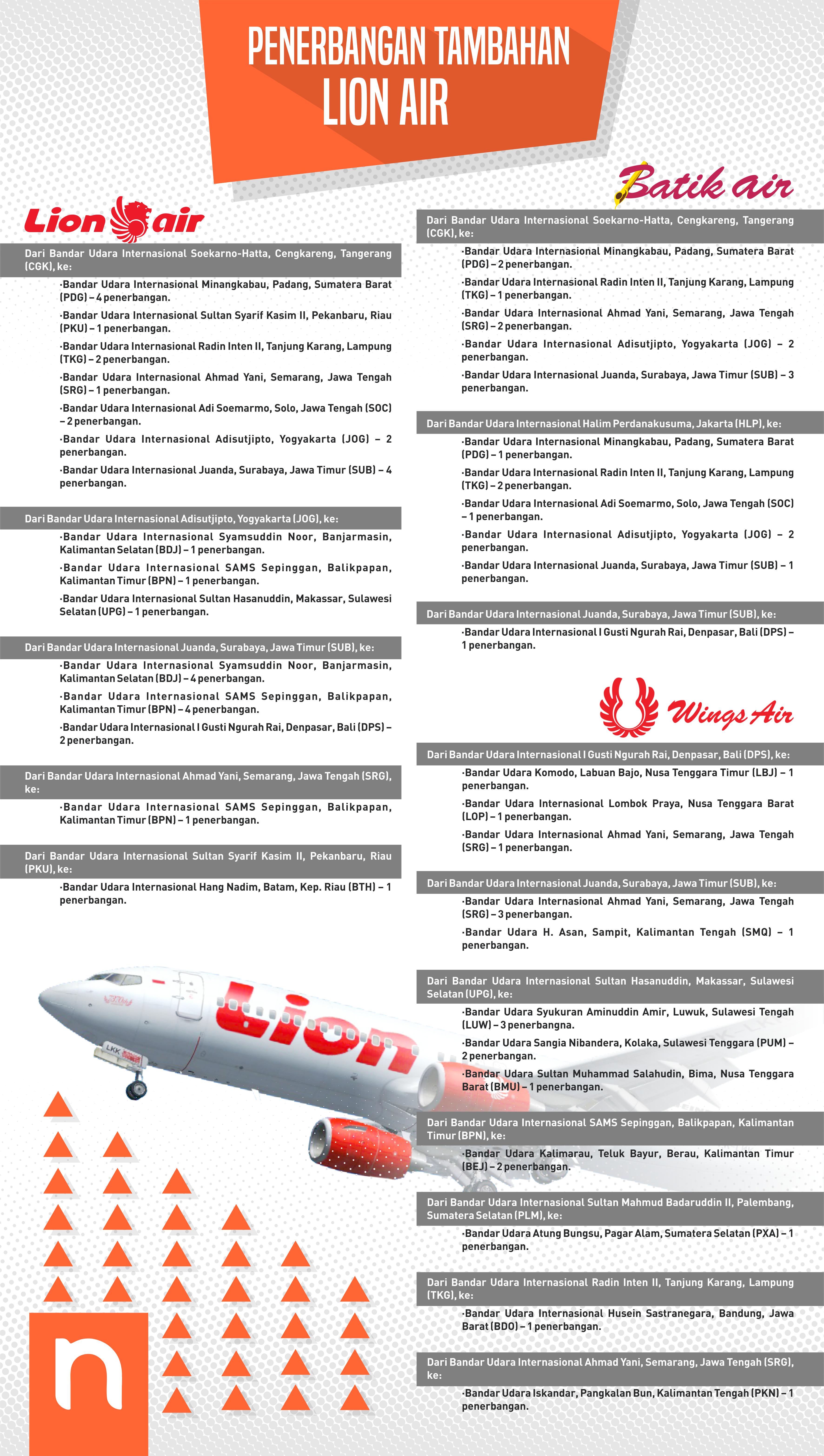 Info Grafik: Jadwal Penerbangan Tambahan Lion Air