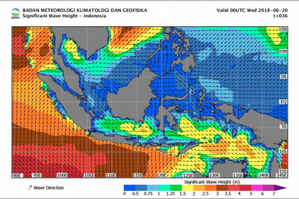 Prakiraan tinggi gelombang (Foto: BMKG)