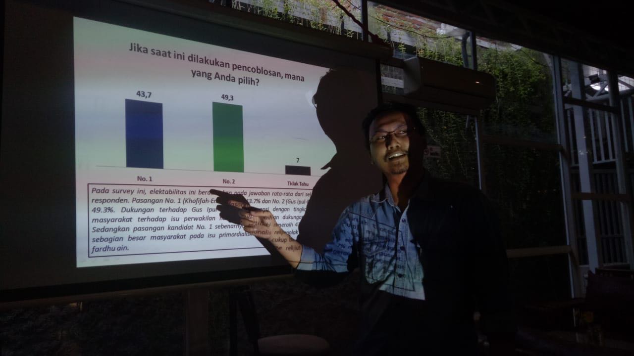 Koordinator Penelitian Pusat Studi Media Baru dan Perubahan Sosial Universitas Negeri Surabaya (Unesa), Ardhie Raditya, Selasa, 26 Juni 2018 saat menjelaskan hasil survei yang dilakukan menjelang coblosan pilgub Jatim.