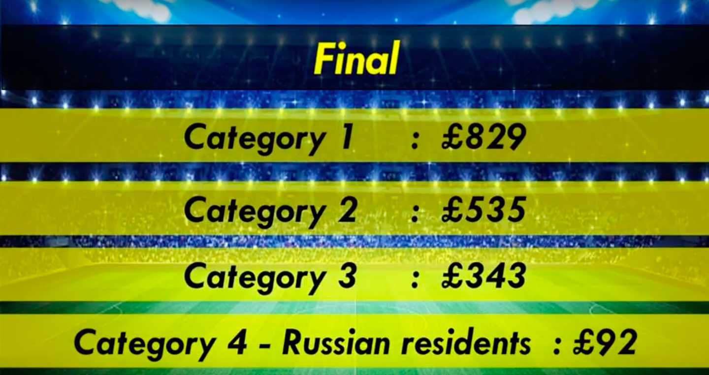 Berikut harga tiket resmi dari kanal resmi Fifa untuk laga Final Piala Dunia 2018 di Rusia.