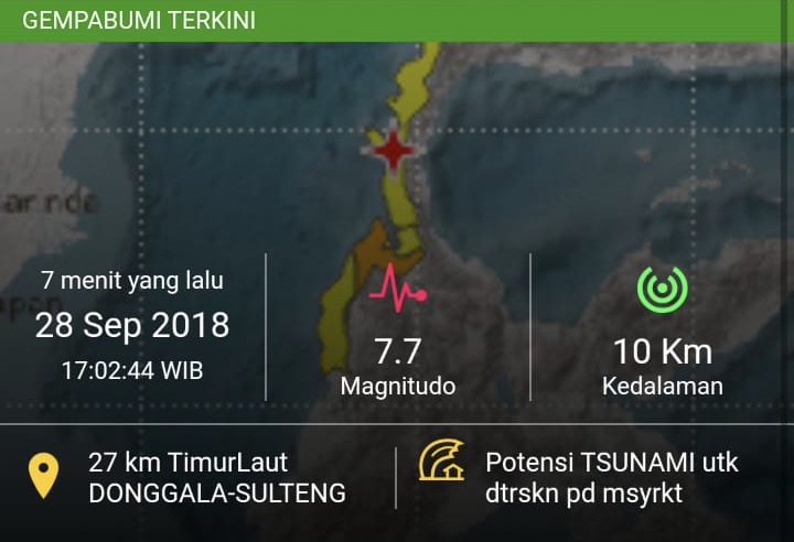 Info gempa BMKG