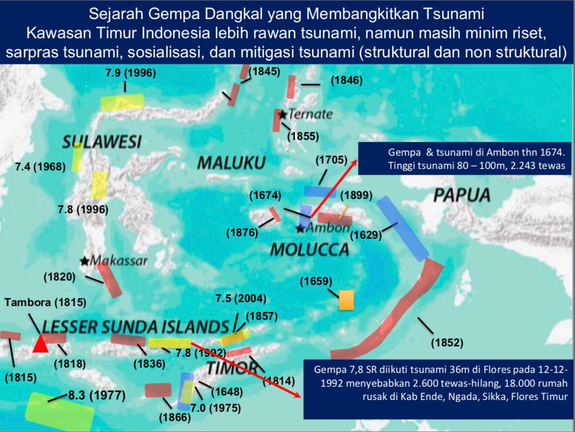 Sejarah tsunami dasyat di Indonesia. Sumber: BNPB