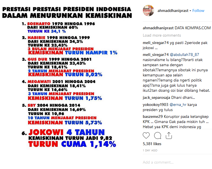 Setelah berstatus tersangka Ahmad Dhani tetap aktif di media sosial Instagram @ahmaddhaniprast
