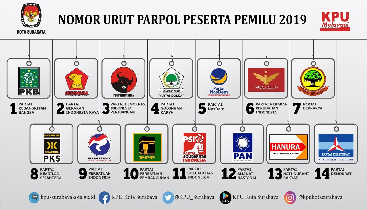 Ilustrasi partai peserta pemilu 2019. (Foto: http://kpu-surabayakota.go.id)