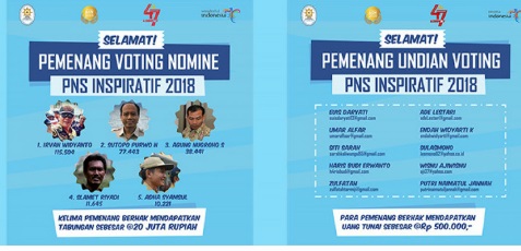 Hasil voting. (foto: Istimewa) 