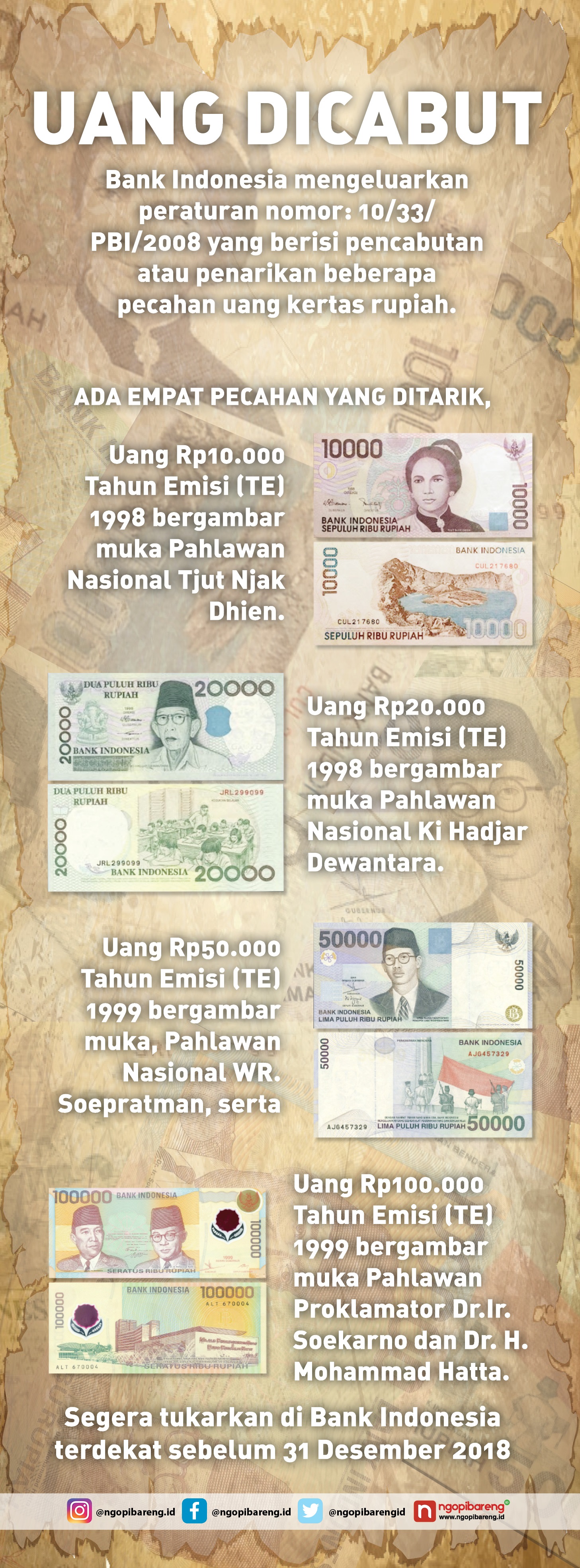 Grafis: Vidhi/ngopibareng.id