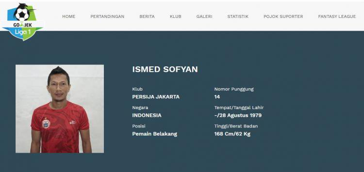 Profil Ismed Sofyan di Liga 1.