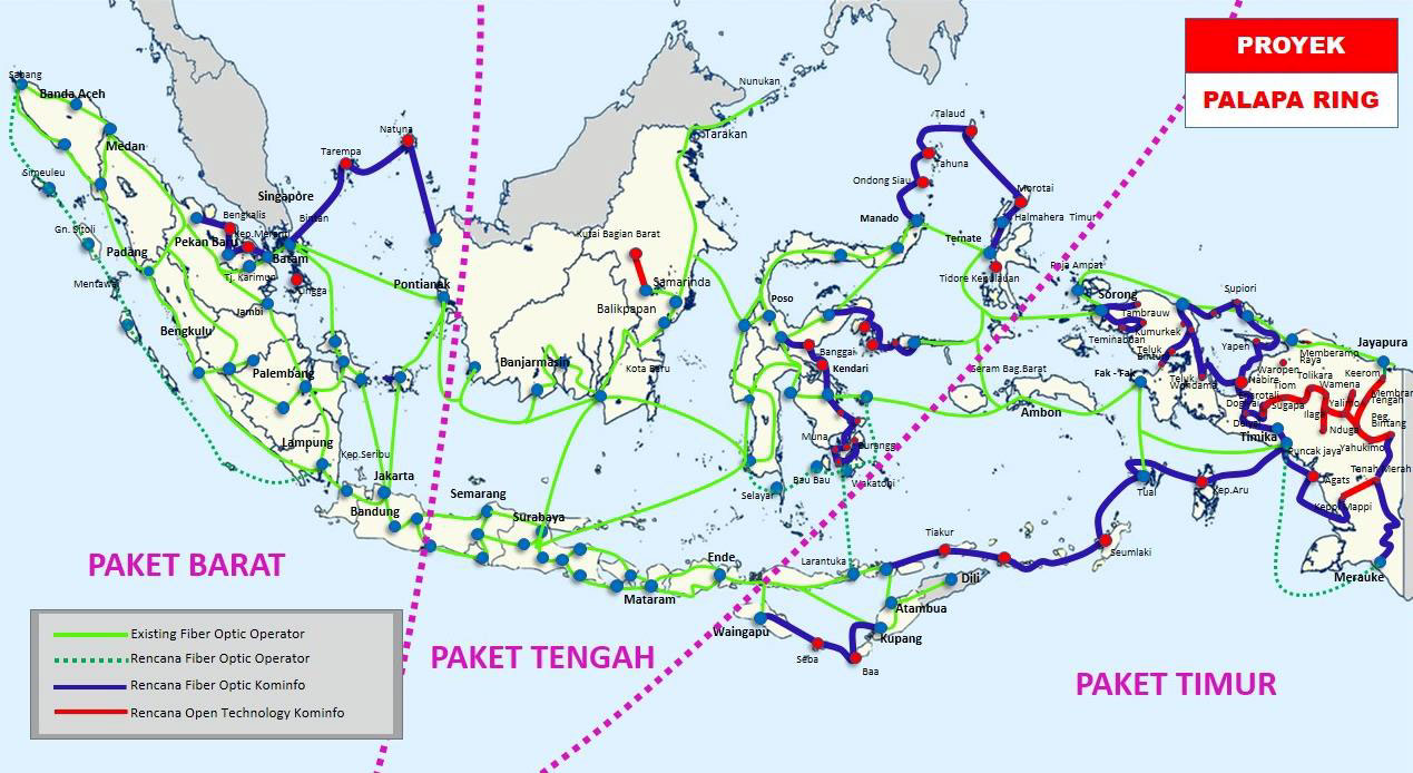 Foto PPID KEMKOMINFO