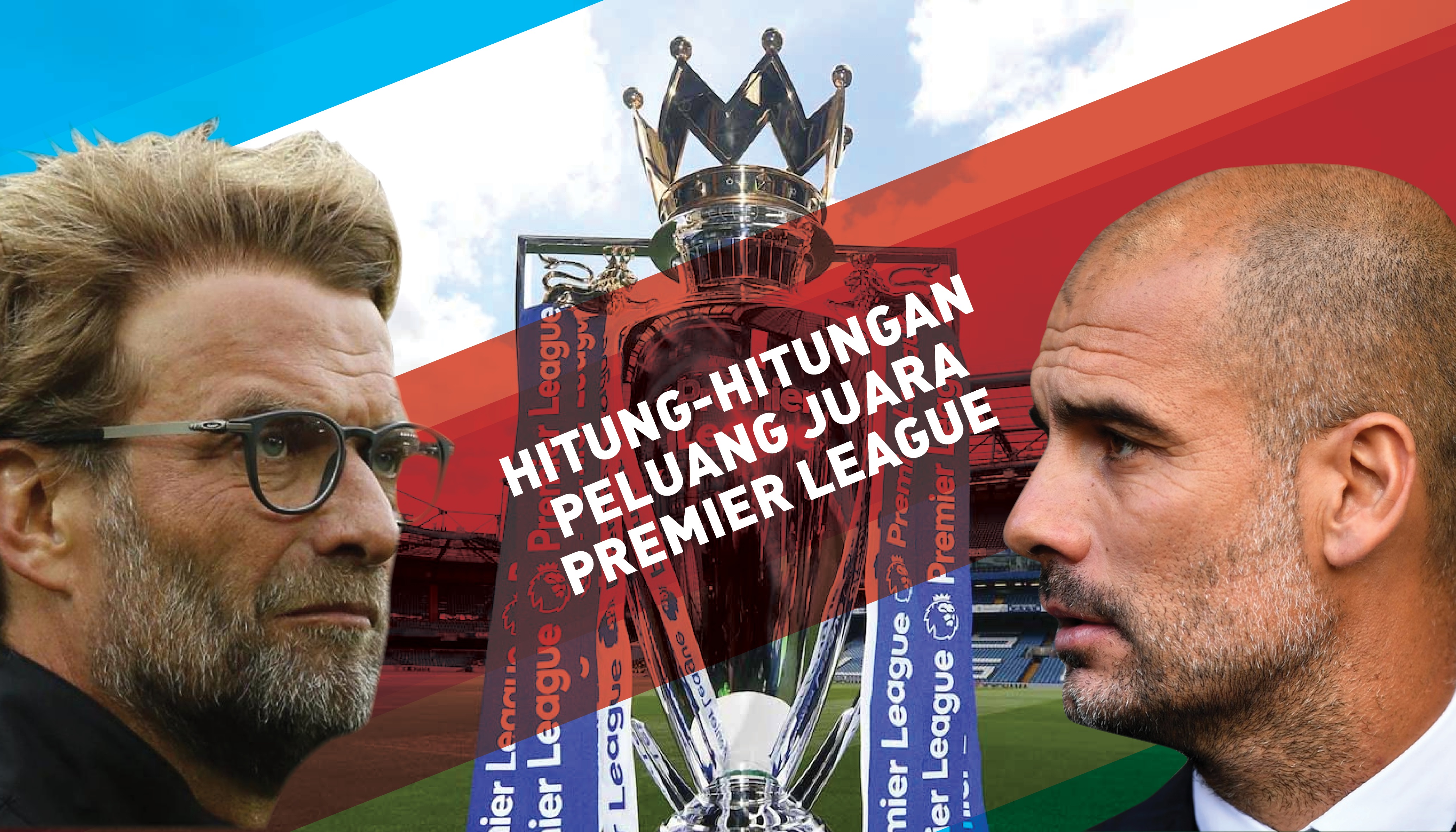 Rivalitas Liverpool dan Manchester City sama-sama memiliki kans untuk menjuarai Premier League 2018-2019. (Grafis by: Vidhi/Ngopibareng) 