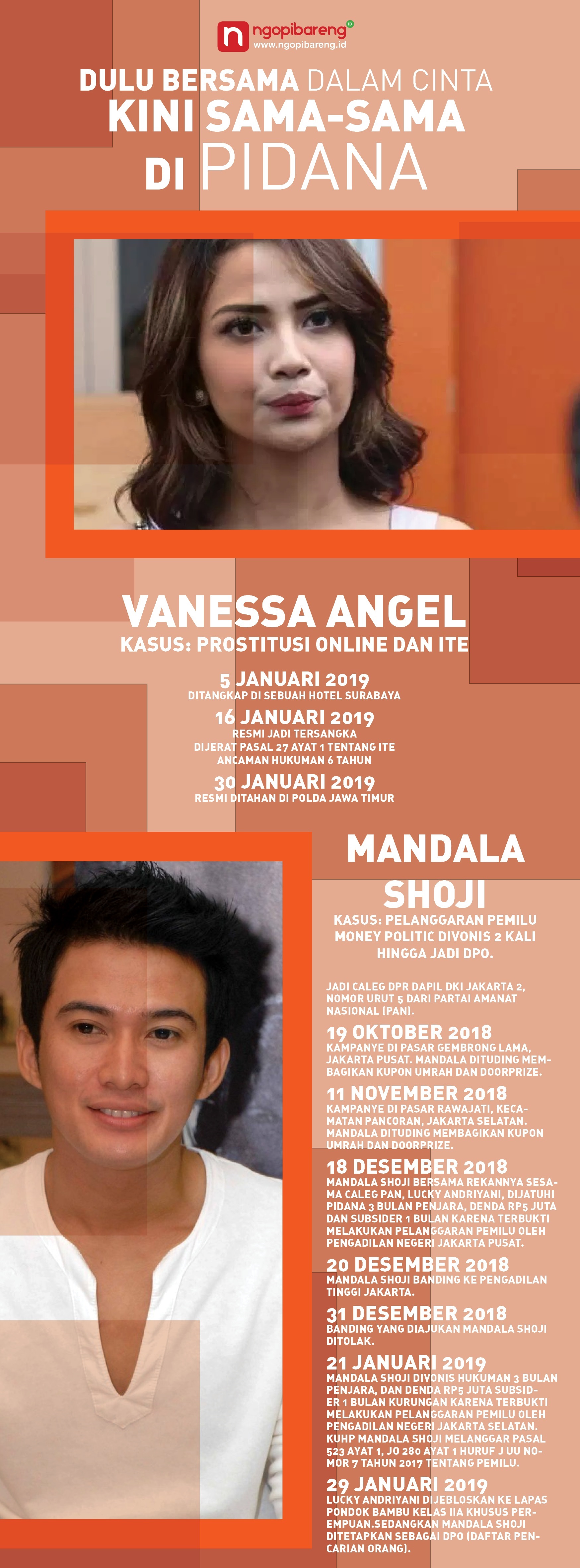 Infografis Mandala Shoji dan Vanessa Angel sama-sama terjerat masalah hukum.