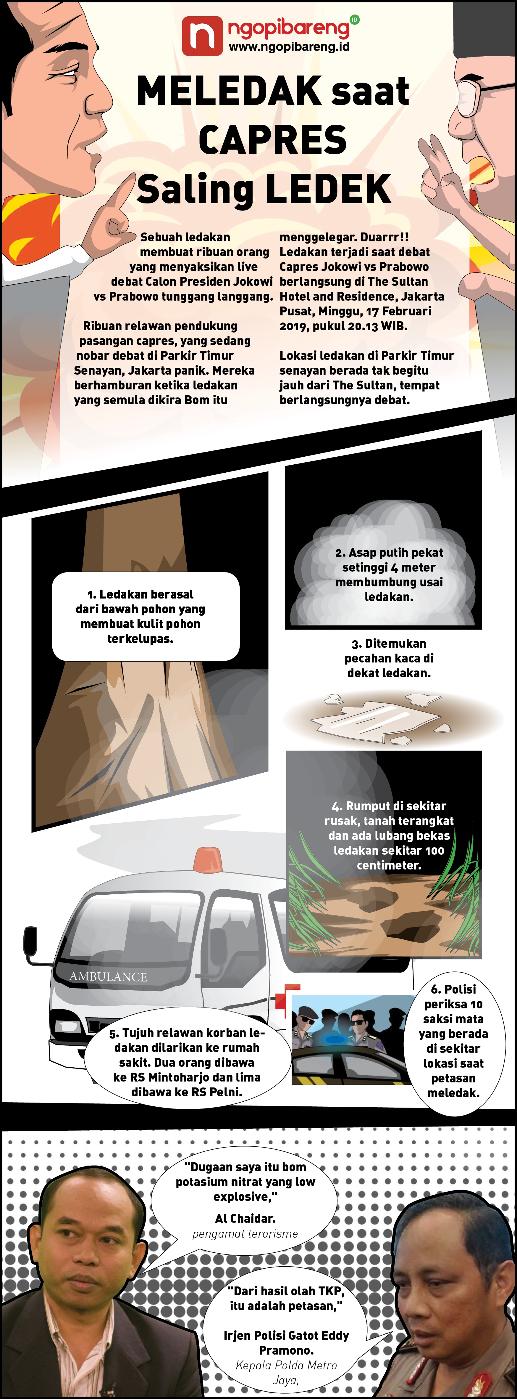 (Infografis: Vidhi/ngopibareng)