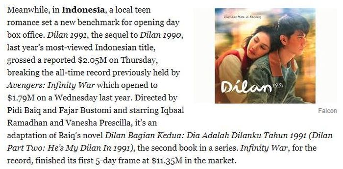 Pemberitaan film Dilan 1991 di media Deadline.