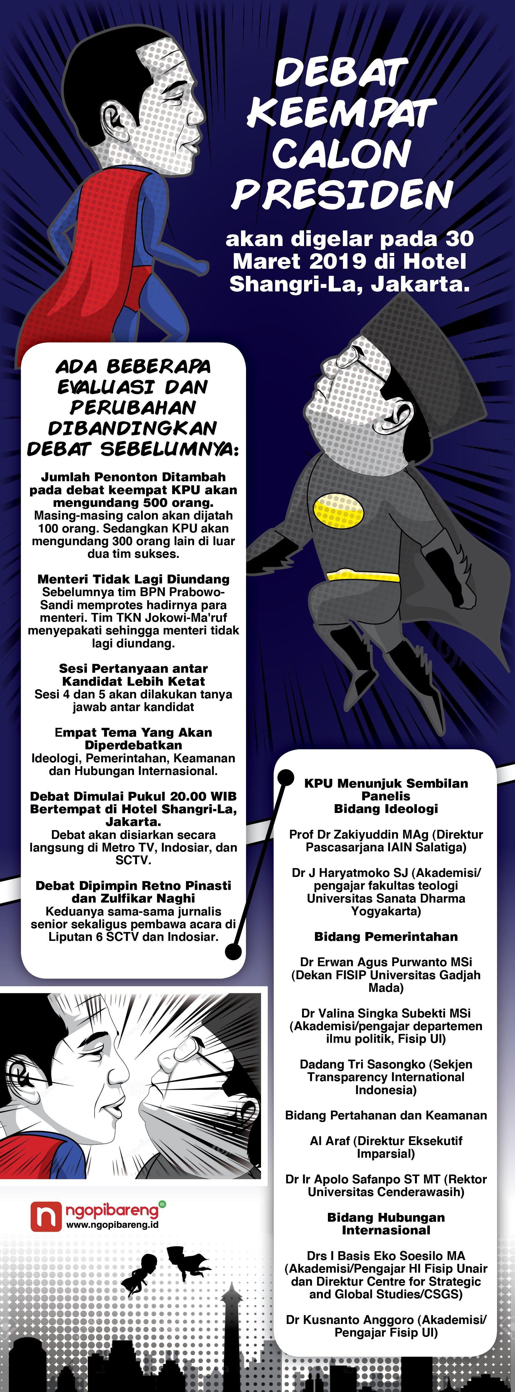 (Infografis: Vidhi/Ngopibareng.id)