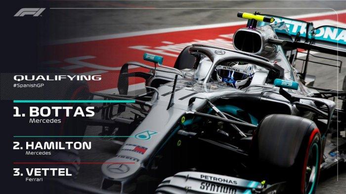 Hasil kualifikasi Formula 1 GP Spanyol musim 2019, Sabtu 11 Mei 2019. (Foto: Twitter F1)