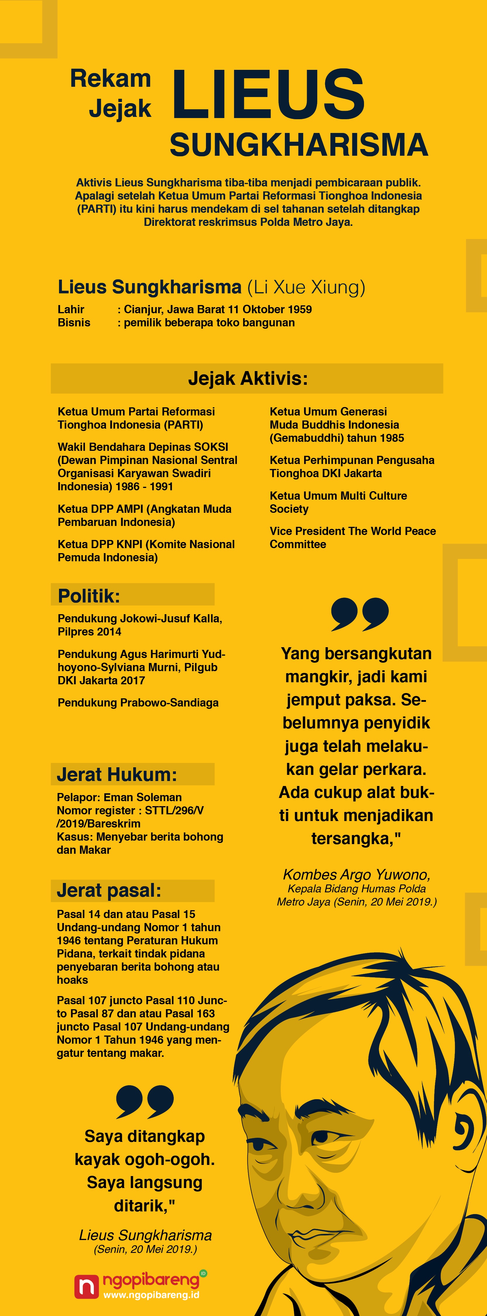 (Grafis: Vidhi/Ngopibareng.id)