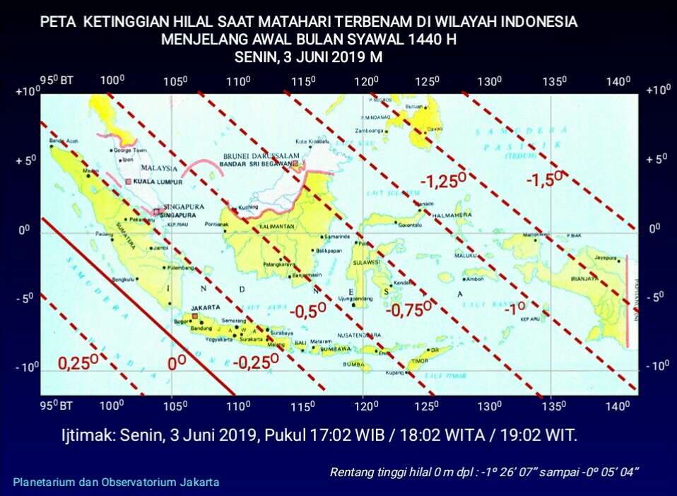 Ketinggian hilal masih minus di saat mata hari terbenam Senin 3 Juni 2019. (Grafis Cecep Nurwendaya)