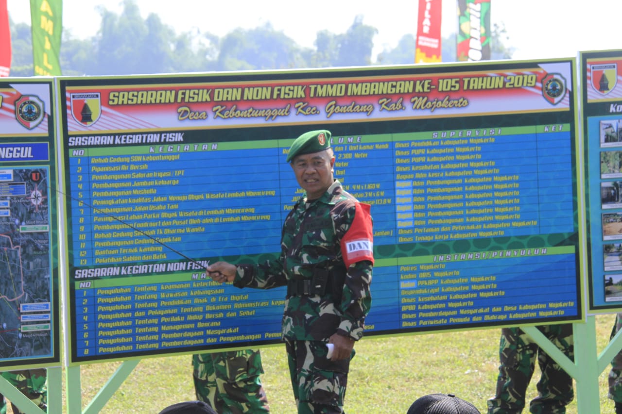 Dan SSK TMMD Imbangan 105 Saat Paparan Sasaran Fisik 