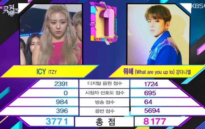 Kang Daniel vs ITZY di Music Bank.