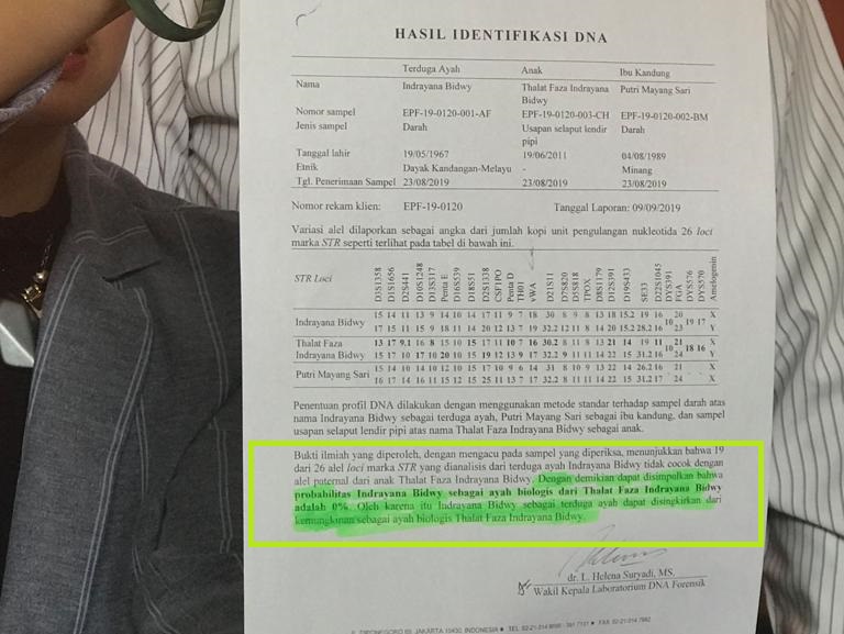 Hasil tes DNA yang diminta komedian Bopak Castello kepada mantan istrinya, Putri Mayangsari.