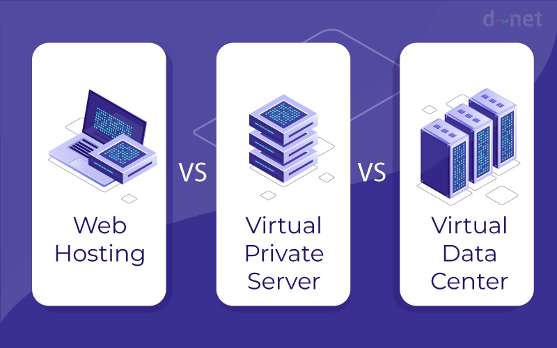 Cloud Server (Ilustrasi: Dokumentasi)