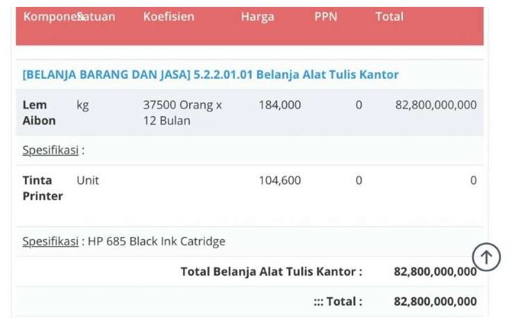 Anggaran Pendapatan Belanja Daerah (APBD) DKI tahun 2020. (Foto: apbd.jakarta.go.id)