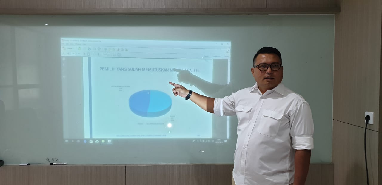 Direktur Lembaga Riset Politik SCG Consulting Group, Didik Prasetiyono.