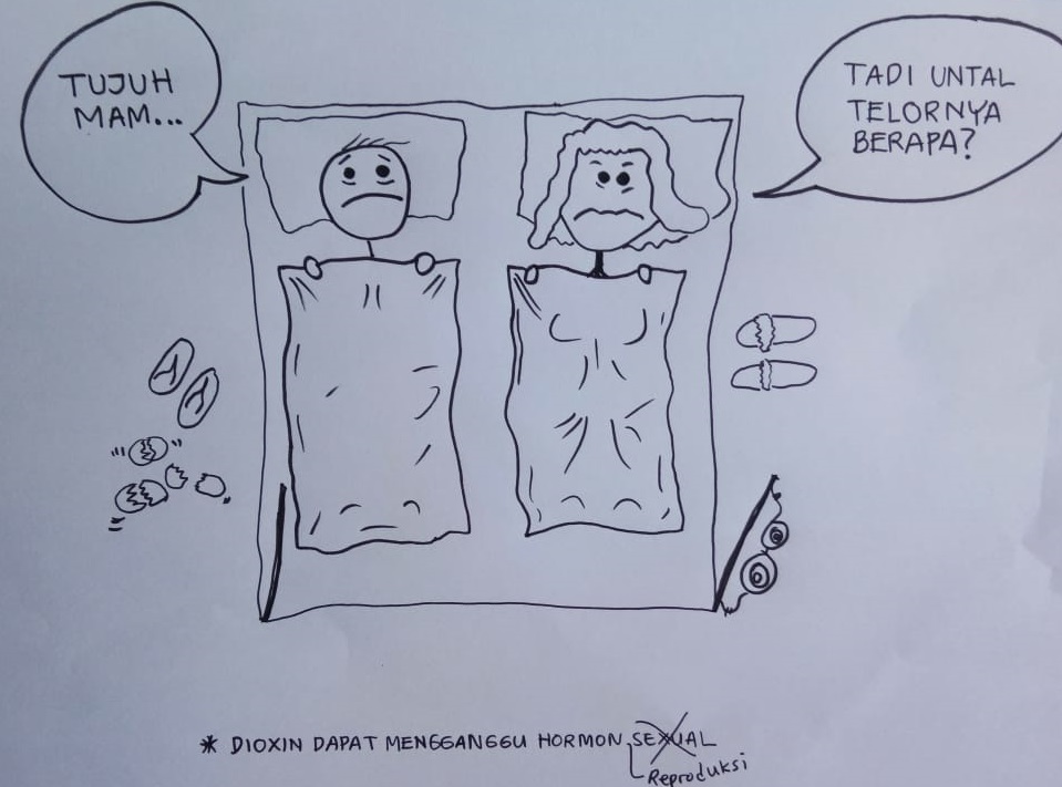 Waspadai kualitas telur untuk jamu malam Jumat Anda. (Karikatur: Prigi Arisandi Arisandi/Ecoton)