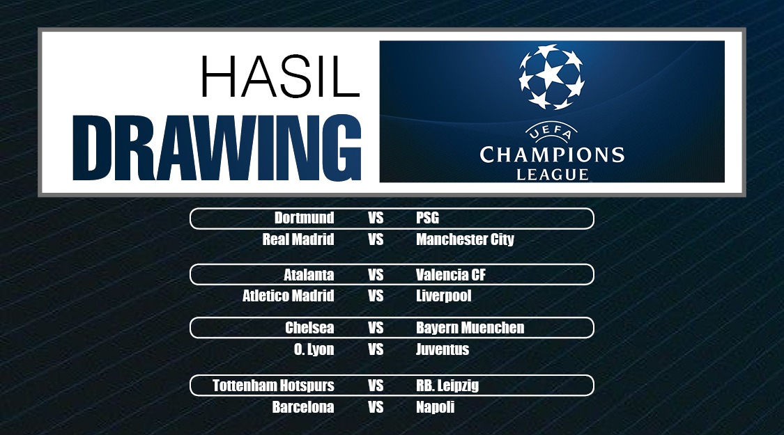 Hasil drawing babak 16 besar Liga Champions 2019-2020. (Grafis by: Vidhi/Ngopibareng.id)