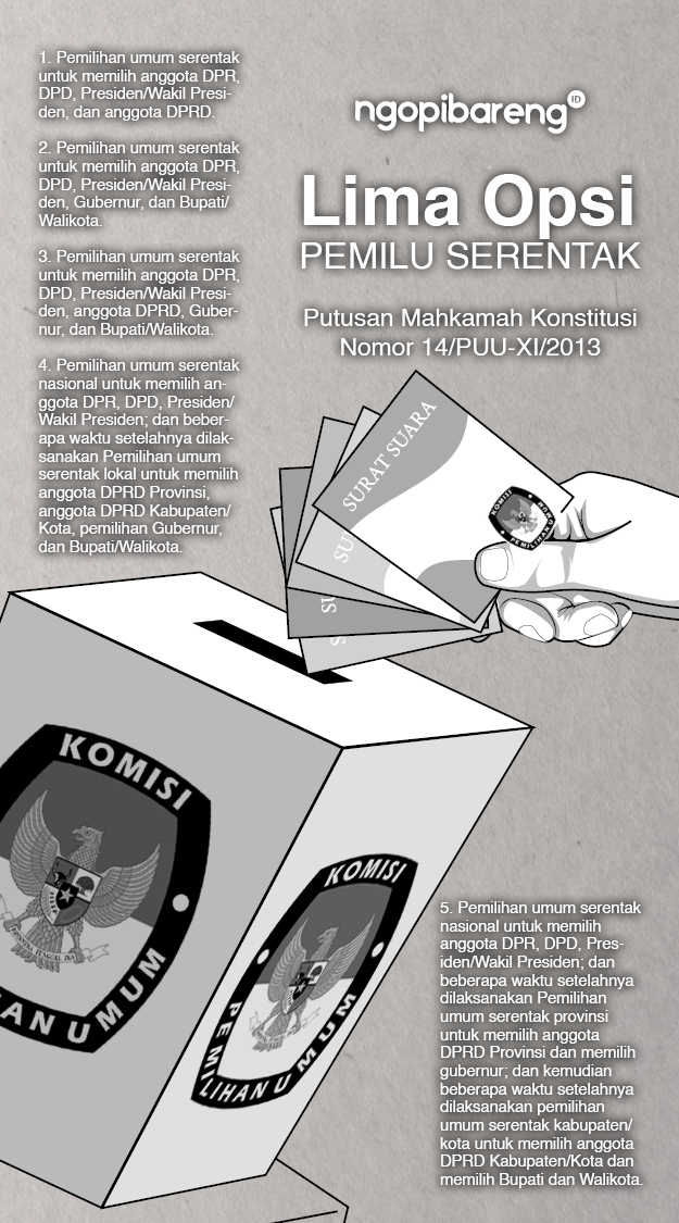 (Infografis: Fa Vidhi/Ngopibareng.id)