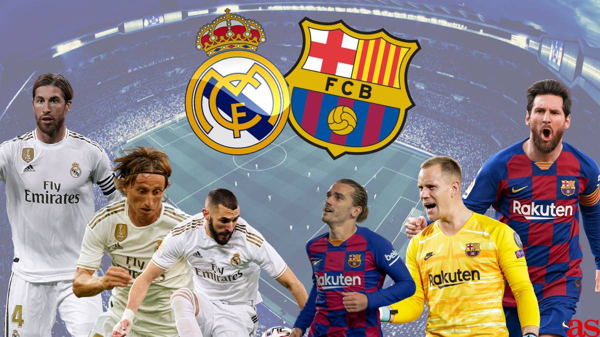 Real Madrid vs Barcelona (Foto: en.as.com) 