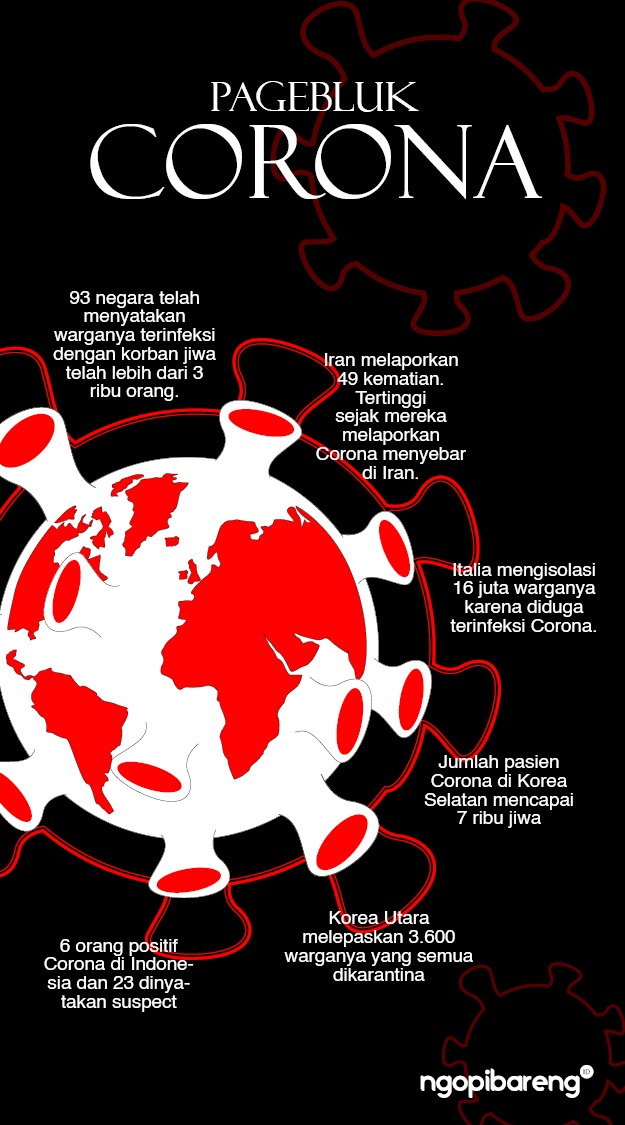 (Infografis: Fa Vidhi/Ngopibareng.id)