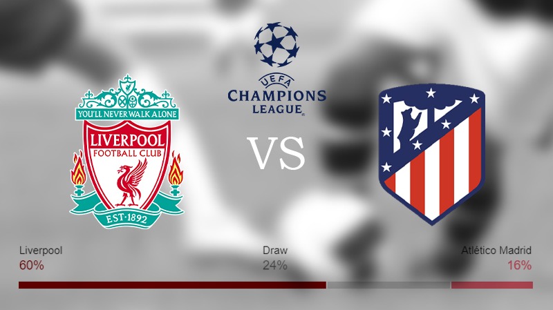 Liverpool vs Atletico Madrid. (Grafis by: Fa Vidhi/Ngopibareng.id)