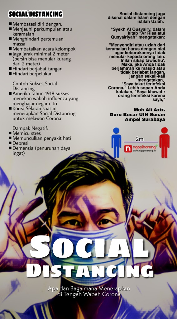 (Infografis: Fa Vidhi/Ngopibareng.id)