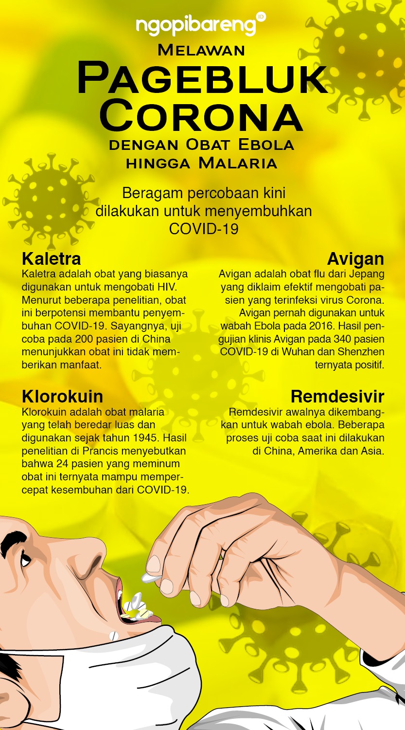 (Infografis: Fa Vidhi/Ngopibareng.id)