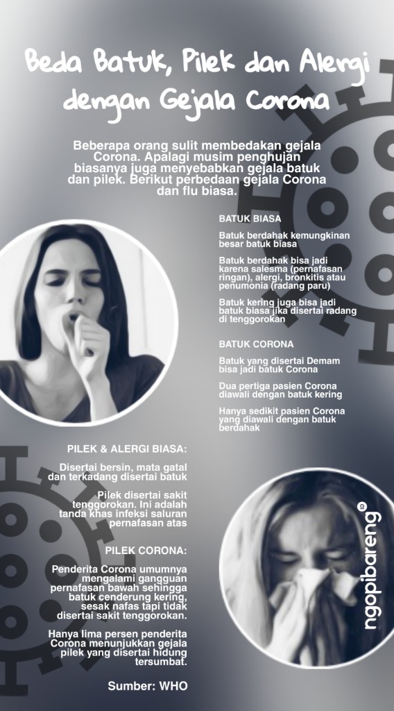 (Infografis: Fa Vidhi/Ngopibareng.id)