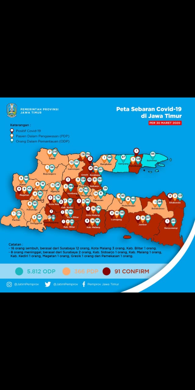 Sebaran virus corona atau Covid-19 di Jawa Timur (Foto: Website Pemprov Jatim)