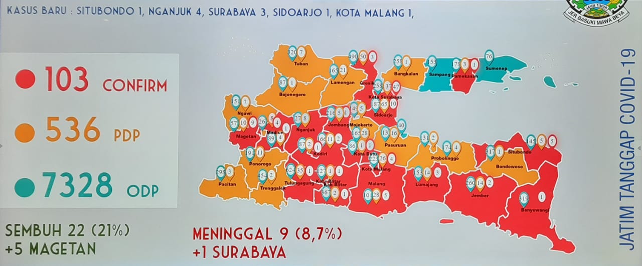 Peta sebaran virus corona di Provinsi Jawa Timur. (Foto: Alif Sambogo/Ngopibareng.id)