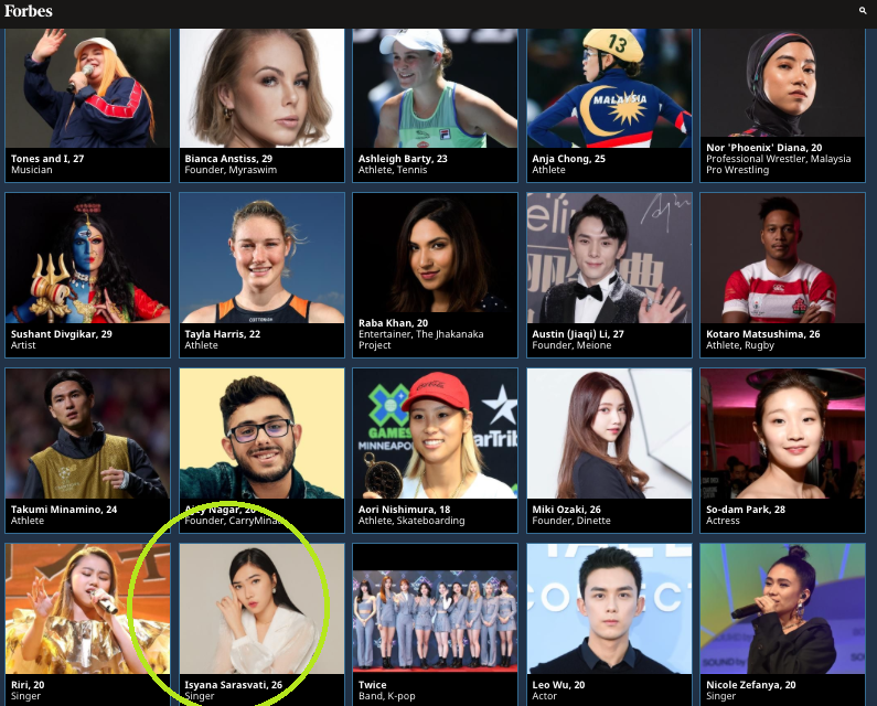 Isyana Sarasvati (dilingkari) masuk daftar Forbes '30 Under 30 Asia' edisi 2020. (Foto: Dok. Forbes)